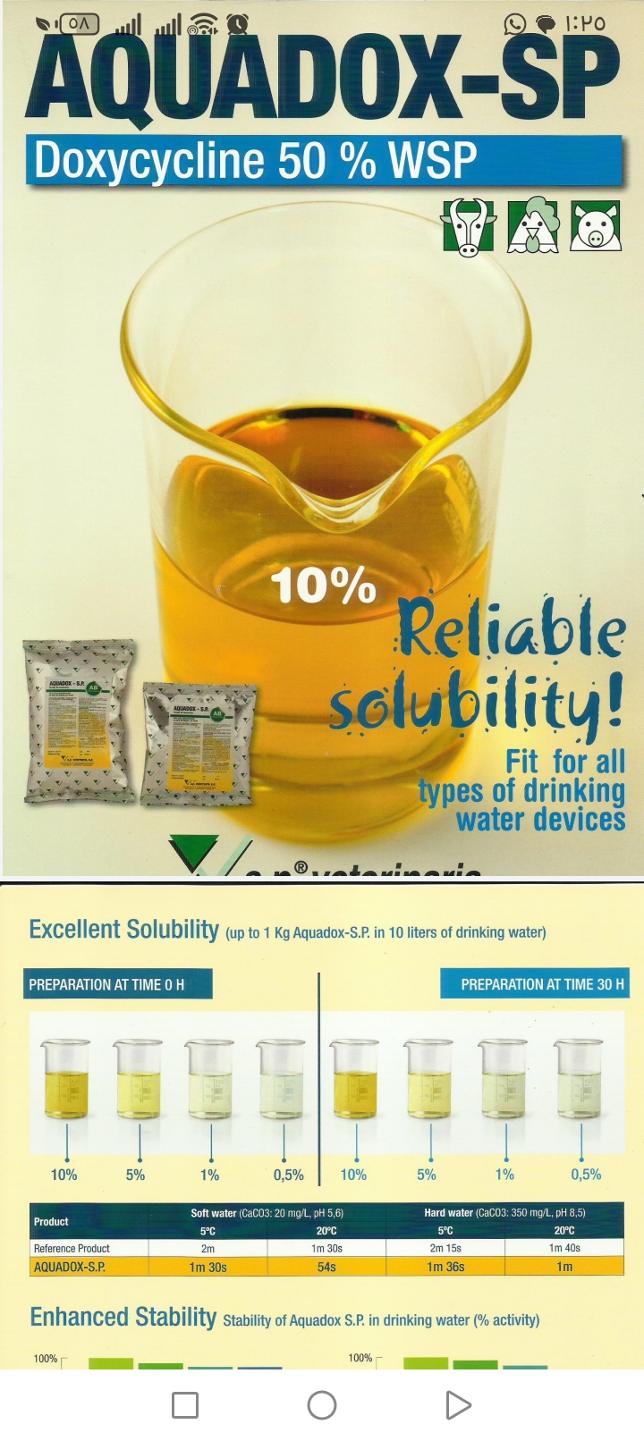 Doxcycyclin
